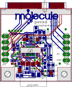 Layout front