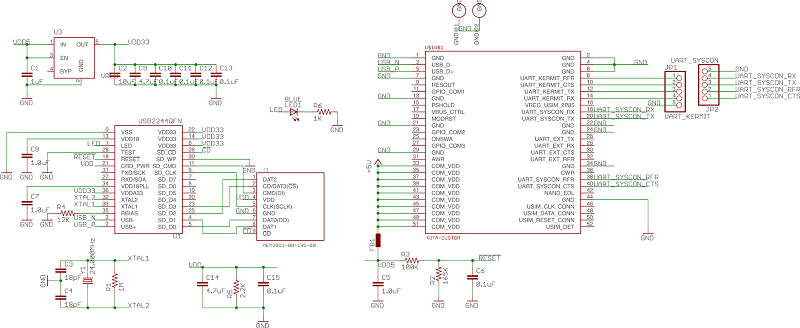 Schematics